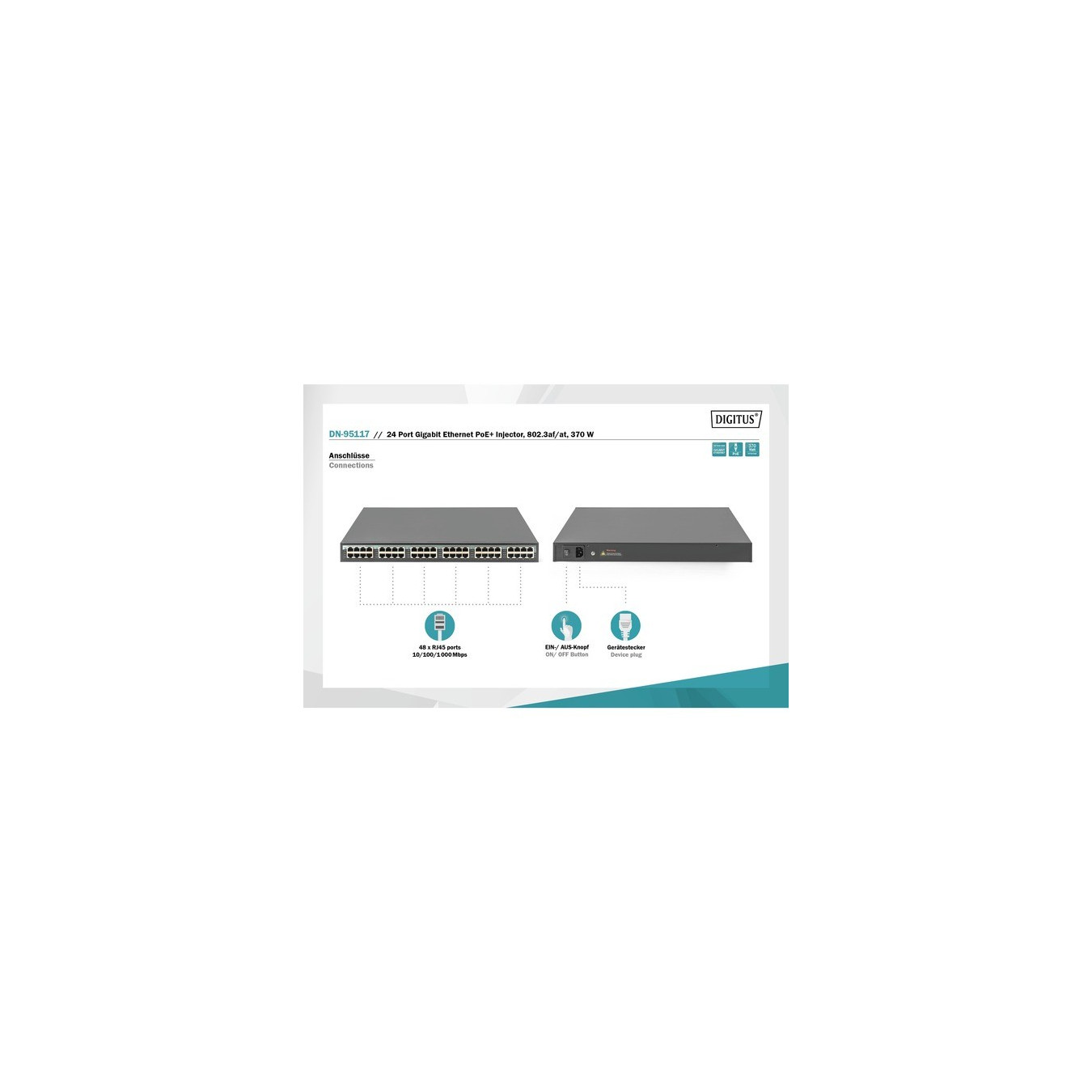 24-Port Ethernet PoE+ injektor 370W, Switch — Buy in Cyprus with Fast Delivery