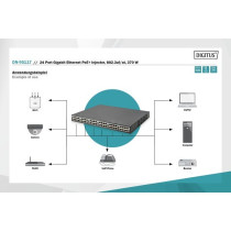 24-Port Ethernet PoE+ injektor 370W, Switch — Buy in Cyprus with Fast Delivery