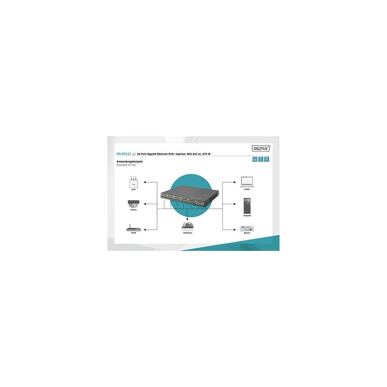 24-Port Ethernet PoE+ injektor 370W, Switch — Buy in Cyprus with Fast Delivery