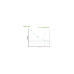 Buy APC Back-UPS 650 - BK650EI - 650VA 230V, Black, User-replaceable Battery in Cyprus, Nicosia, Limassol, Larnaka, Pafos