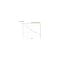 APC BK650EI Tower UPS – 650VA/400W | Armenius Store