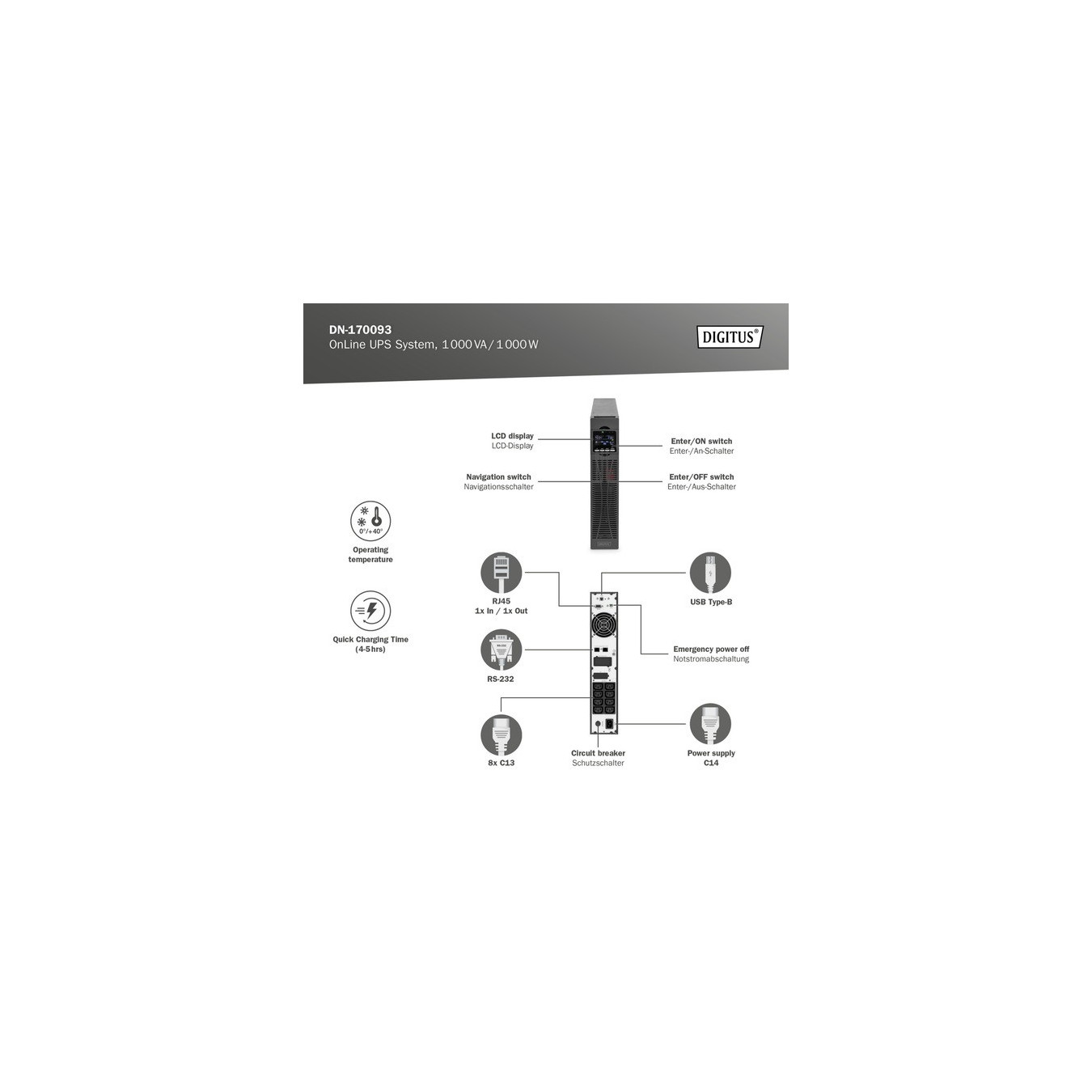 DN-170093 OnLine, USV — Buy in Cyprus with Fast Delivery