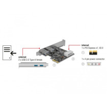 PCIe x1 card for 2x ext. USB 3.2 Gen 1, USB controller — Buy in Cyprus with Fast Delivery