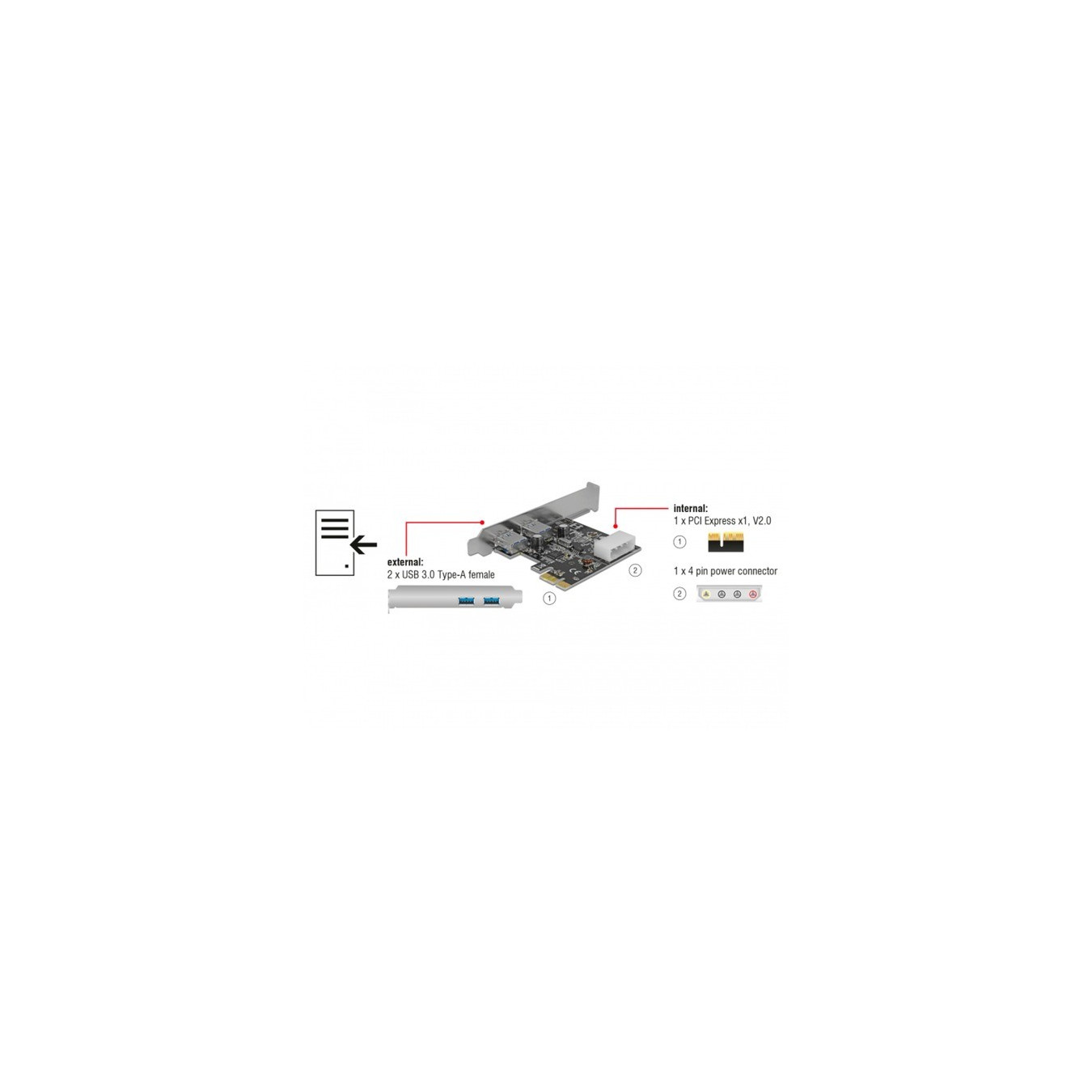 PCIe x1 card for 2x ext. USB 3.2 Gen 1, USB controller — Buy in Cyprus with Fast Delivery