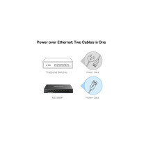 Mercusys MS108GP Switch - 8-Port Gigabit (10/100/1000) with 7x PoE+ (65W Budget) - Managed — Buy in Cyprus with Fast Delivery