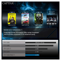 Captiva PC Advanced Gaming R92-912 R7-5700X 32GB 1TB SSD RTX 5060 Win 11 — Buy in Cyprus with Fast Delivery