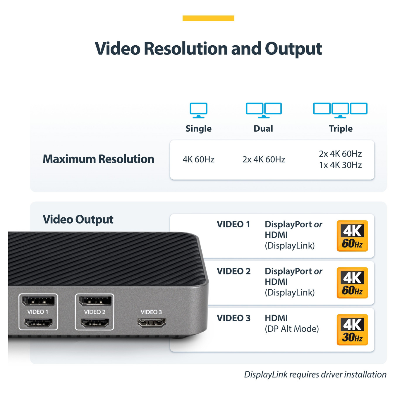D StarTech TRIPLE MONITOR DOCKING STATION — Buy in Cyprus with Fast Delivery