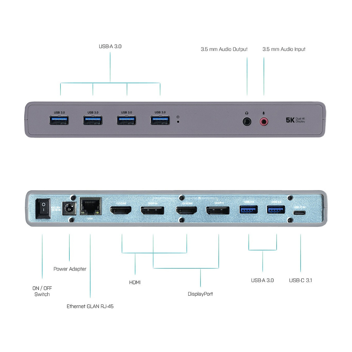 D I-Tec USB 3.0 USB-C 5K Universal Dual Docking Station — Buy in Cyprus with Fast Delivery