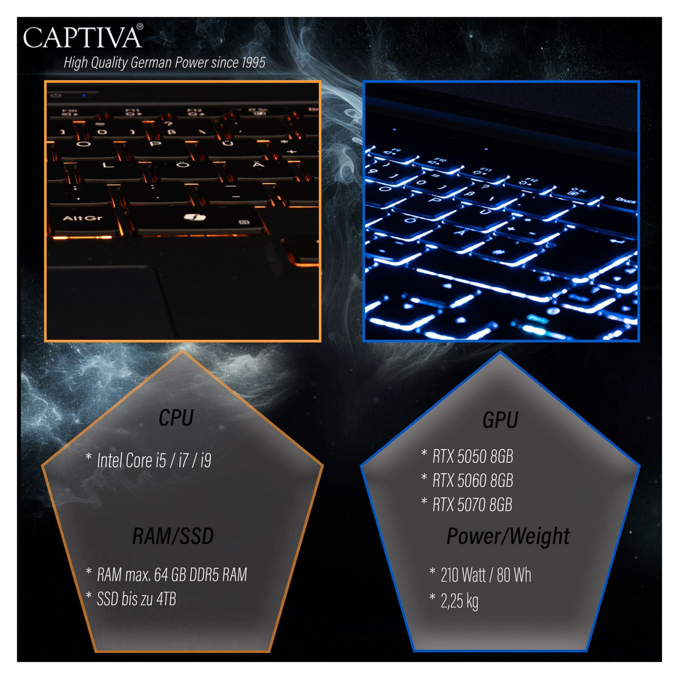 Captiva Notebook Highend Gaming I95-052GE 16' WQXGA Core i7-14650HX 32GB 1TB SSD RTX5070 Win 11