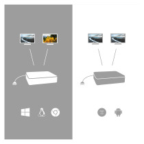 D i-tec USB-C Dual Display Docking Station — Buy in Cyprus with Fast Delivery
