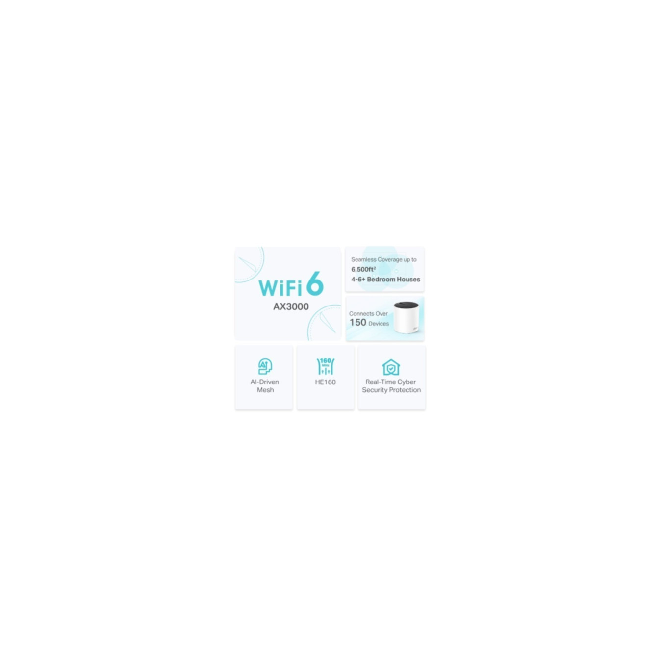 TP-Link Deco X55 Mesh Wi-Fi System - DECO X55 - 3-Pack, White, Dual-Band Wi-Fi 6, 3000 Mbps, 1 GHz Dual-Core