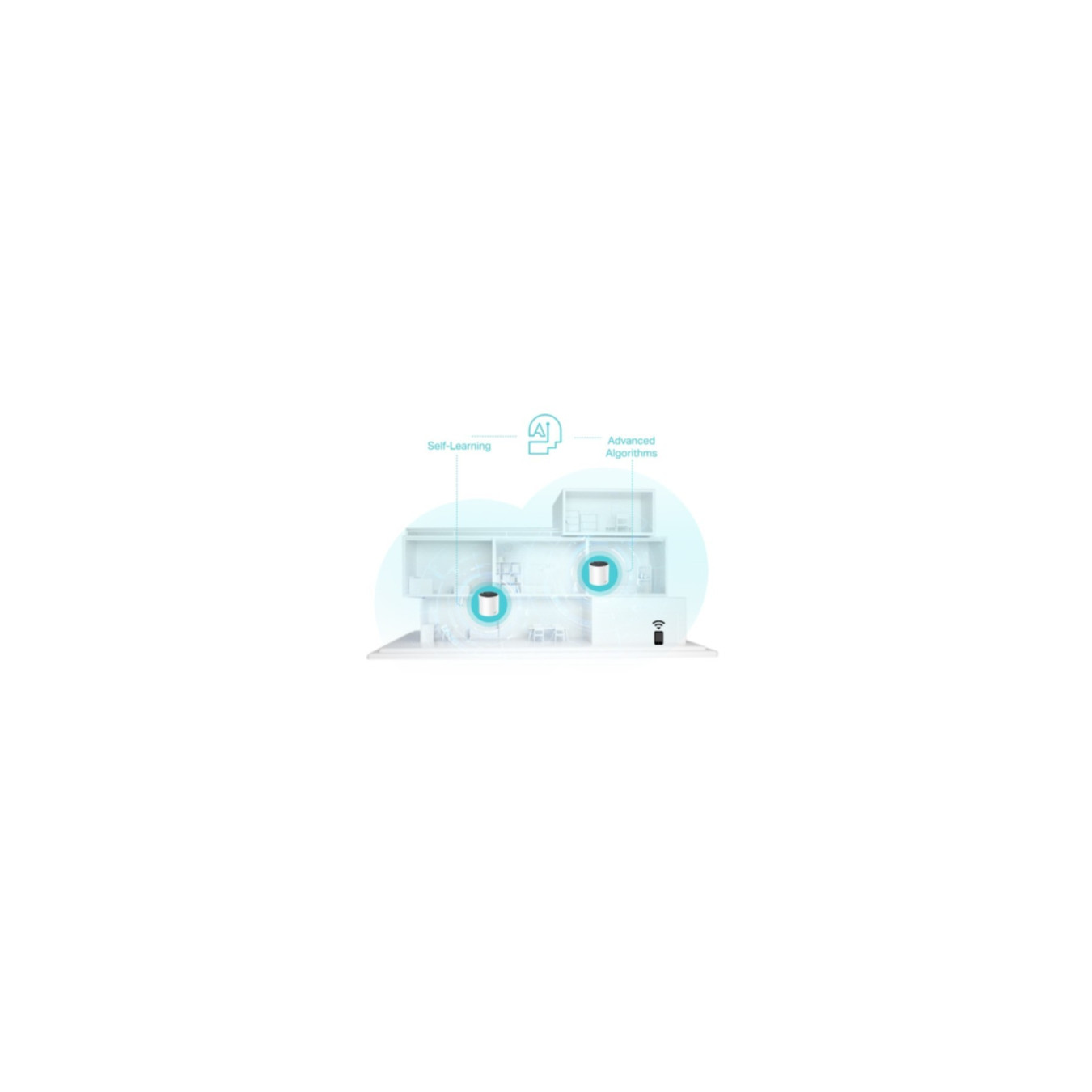 TP-Link Deco X55 Mesh Wi-Fi System - DECO X55 - 3-Pack, White, Dual-Band Wi-Fi 6, 3000 Mbps, 1 GHz Dual-Core