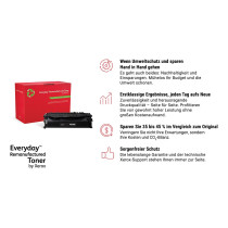Xerox Tonerpatrone 106R02156 — Buy in Cyprus with Fast Delivery