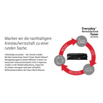 Xerox Tonerpatrone 106R02156 — Buy in Cyprus with Fast Delivery