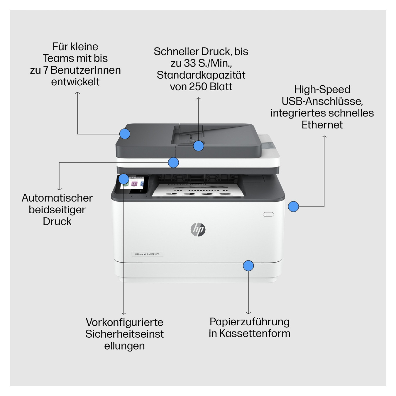 L HP LaserJet Pro 3102fdn Laser-Multifunktionsdrucker 4in1 LAN ADF Duplex — Buy in Cyprus with Fast Delivery