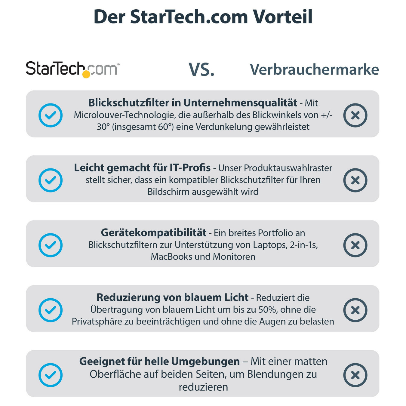 StarTech 14IN MACBOOK PRIVACY SCREEN — Buy in Cyprus with Fast Delivery