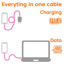 Club3D Lifestyle USB-C Perlen-Kabel PD60W.480Mbps 2m rosa — Buy in Cyprus with Fast Delivery