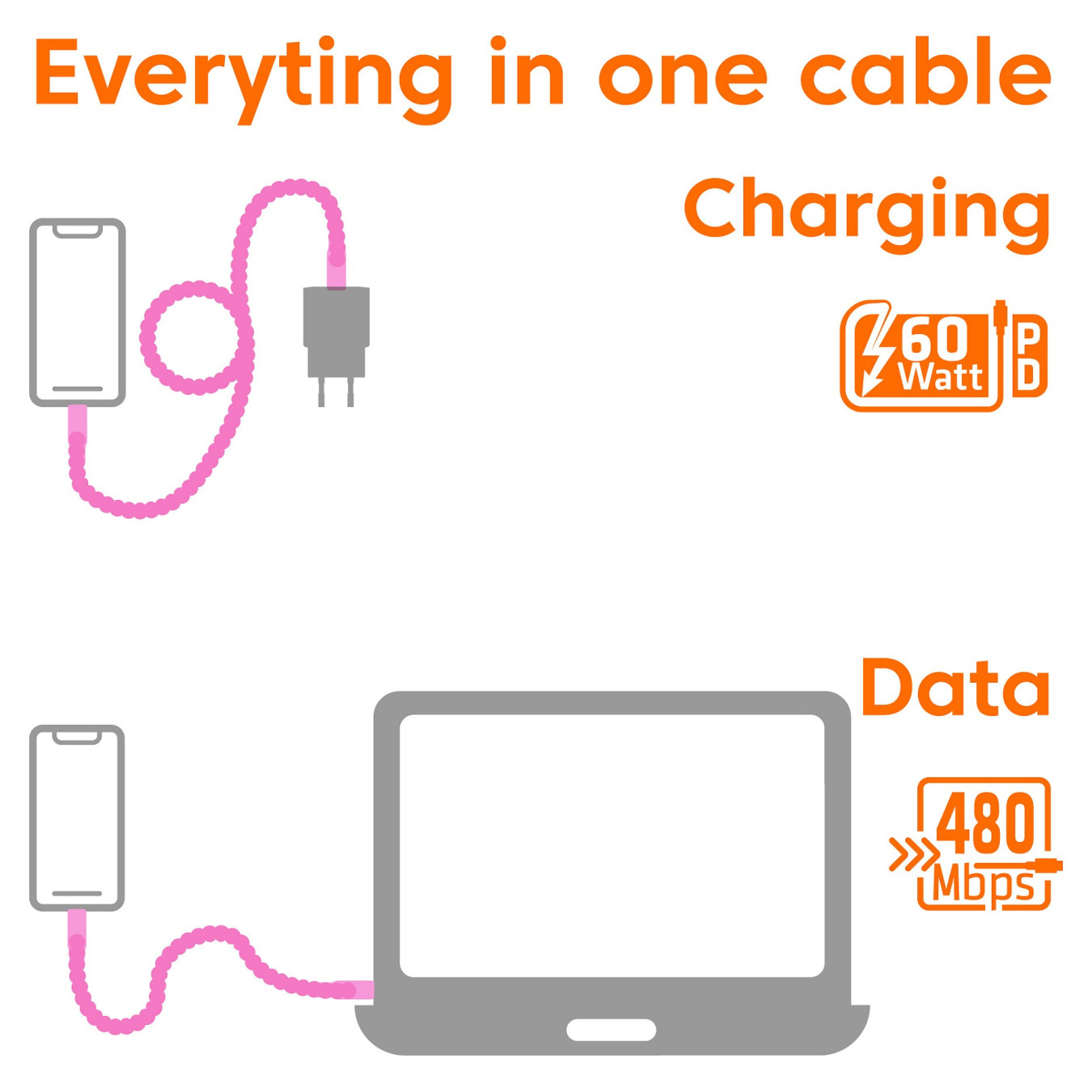 Club3D Lifestyle USB-C Perlen-Kabel PD60W.480Mbps 2m rosa — Buy in Cyprus with Fast Delivery