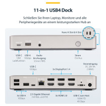 D StarTech 3X MONITOR USB4 DOCK 100W PD — Buy in Cyprus with Fast Delivery