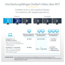 D StarTech USB-C MULTIMONITOR ADAPTER HDMI — Buy in Cyprus with Fast Delivery