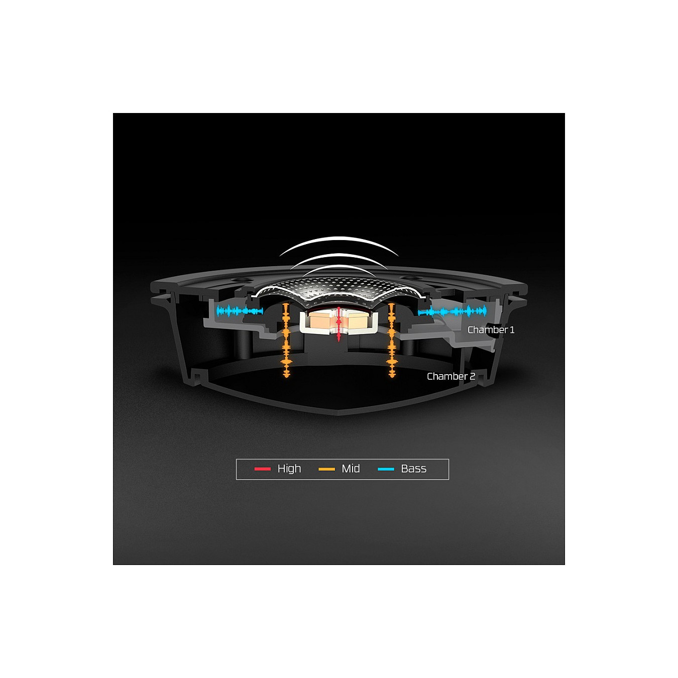 HP HyperX Cloud Alpha Gaming Headset - Over-Ear - schwarz rot - — Buy in Cyprus with Fast Delivery