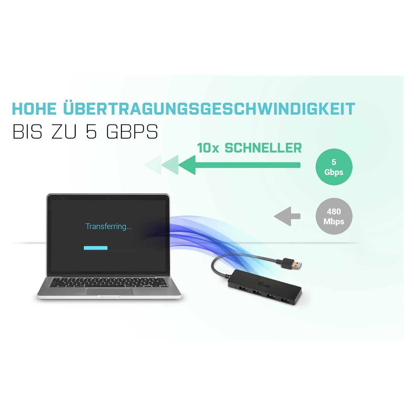 USB3.0 HUB 4Port SuperSpeed passiv i-Tec Black — Buy in Cyprus with Fast Delivery