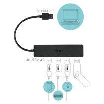 USB3.0 HUB 4Port SuperSpeed passiv i-Tec Black — Buy in Cyprus with Fast Delivery