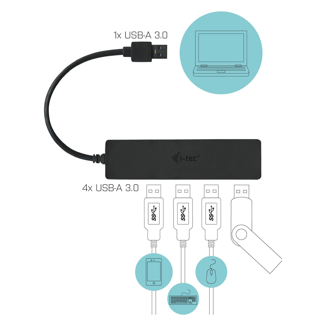 USB3.0 HUB 4Port SuperSpeed passiv i-Tec Black — Buy in Cyprus with Fast Delivery