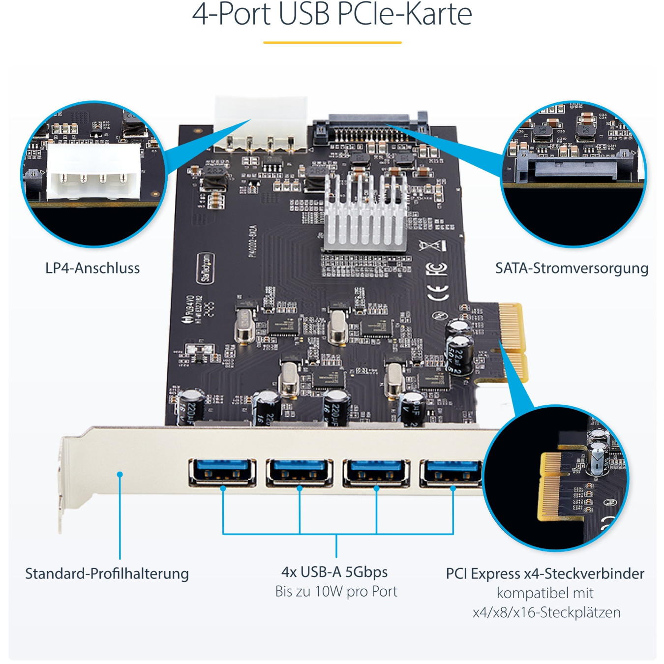 4-PORT USB-A PCIE CARD 5GBPS — Buy in Cyprus with Fast Delivery