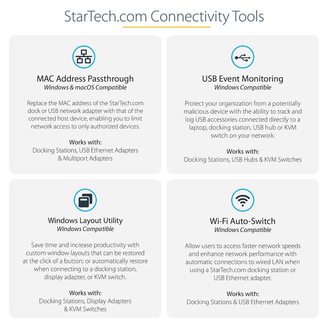 D StarTech USB-C MULTIPORT ADAPTER DOCK — Buy in Cyprus with Fast Delivery