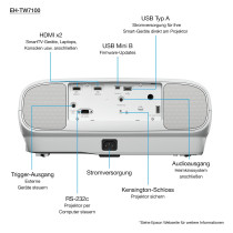 (3840x2160) EPSON EH-TW7100 3000-Lumen 3-LCD 16:9 3D 2xUSB2.0-A USB2.0-MiniB 2xHDMI Bluetooth Speaker 4k PRO-UHD Whit...