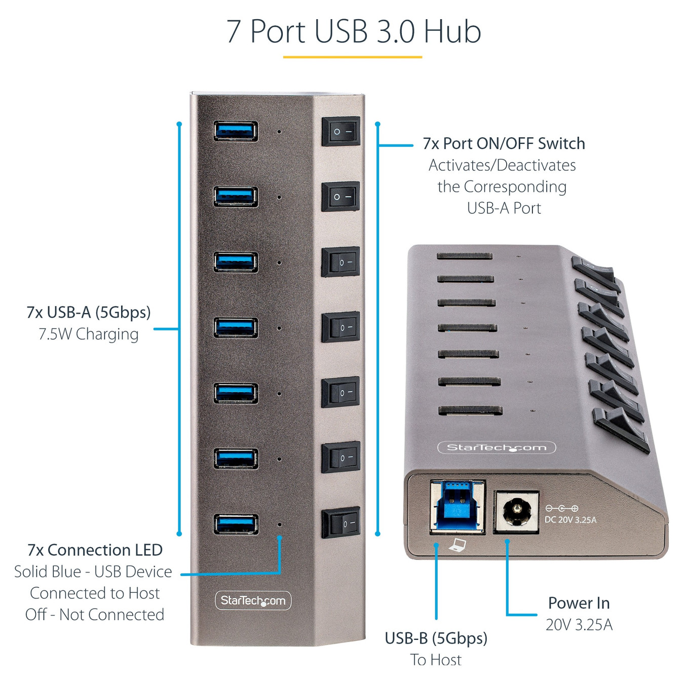 StarTech 7-PT USB HUB W ON OFF SWITCHES — Buy in Cyprus with Fast Delivery