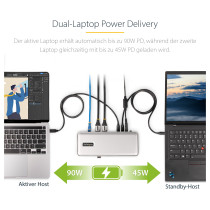 D StarTech 129UE-USBC-KVM-DOCK — Buy in Cyprus with Fast Delivery