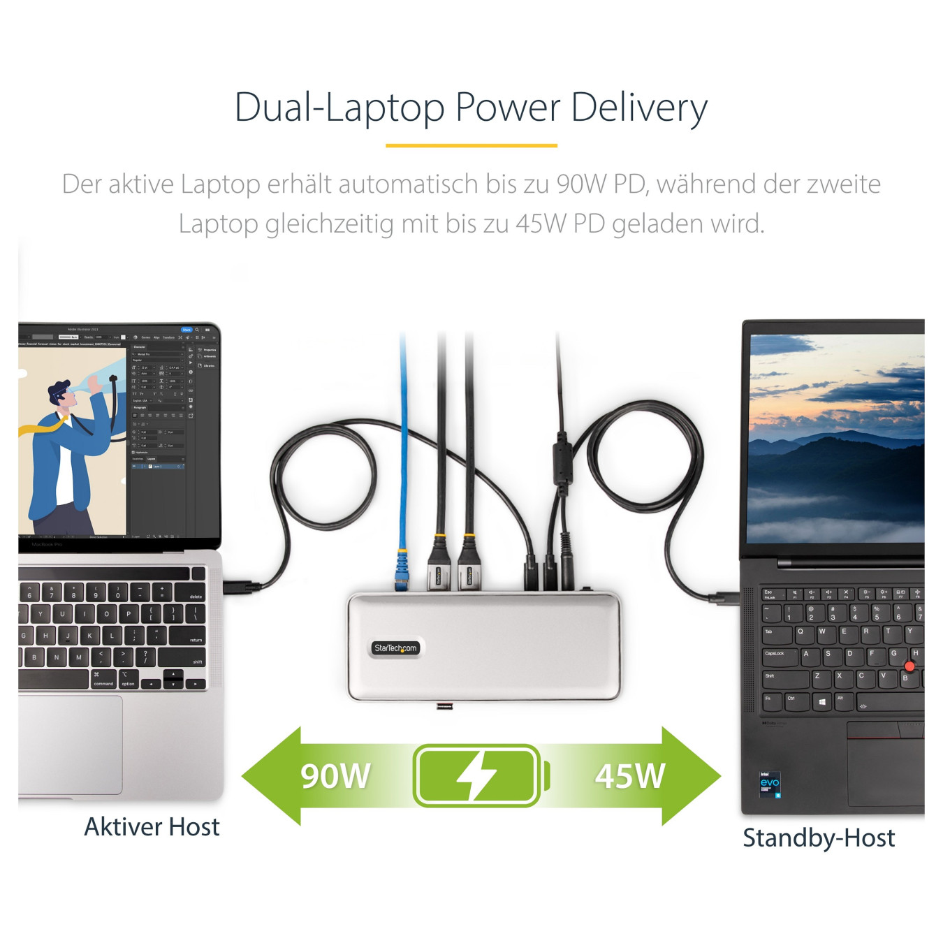 D StarTech 129UE-USBC-KVM-DOCK — Buy in Cyprus with Fast Delivery