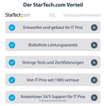 D StarTech THUNDERBOLT 4 DOCK 96W PD — Buy in Cyprus with Fast Delivery