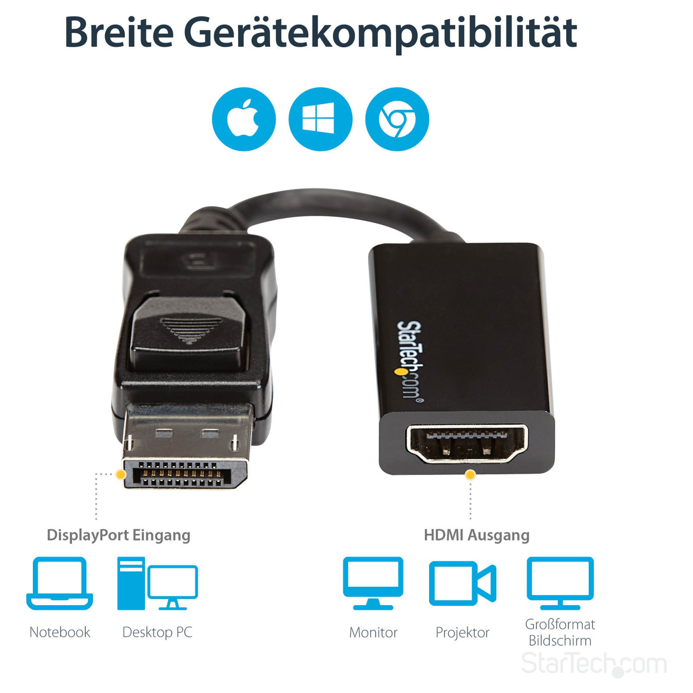 DISPLAYPORT TO HDMI - 4K 60HZ — Buy in Cyprus with Fast Delivery