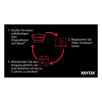 L Xerox B315 4in1 A4 LAN WiFi ADF Duplex Laserdrucker monochrome — Buy in Cyprus with Fast Delivery