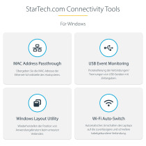D StarTech QUAD MONITOR USB-C DOCK 4K60 — Buy in Cyprus with Fast Delivery