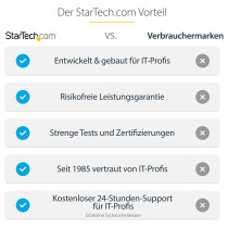 D StarTech USB4 DOCKING STATION DUAL 4K — Buy in Cyprus with Fast Delivery