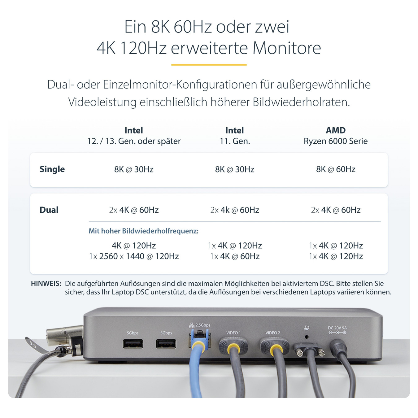 D StarTech USB4 DOCKING STATION DUAL 4K — Buy in Cyprus with Fast Delivery