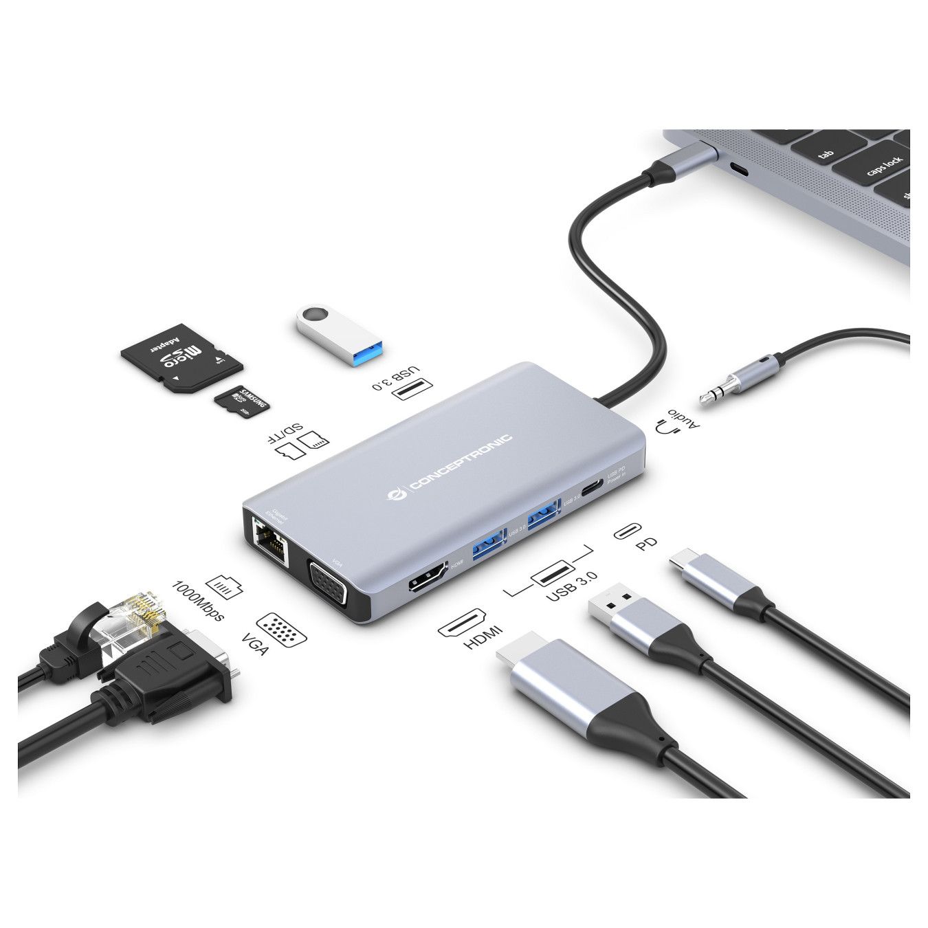 CONCEPTRONIC 10-1 Dock USB-C- to HDMI USB-A VGA AUX + 25cm gr — Buy in Cyprus with Fast Delivery