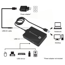 CONCEPTRONIC 4-Port Hub USB-A3.0- to 3xA2.0 A3.0 DC o.Netz. sw — Buy in Cyprus with Fast Delivery