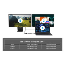 CONCEPTRONIC 4-1 Dock USB-C- to 2xHDMI USB-A 100WPD 25cm gr — Buy in Cyprus with Fast Delivery