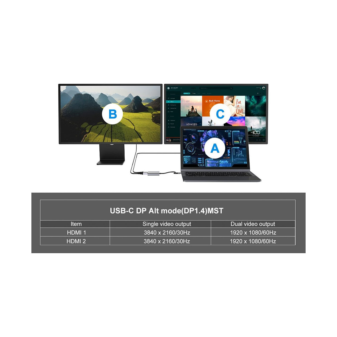 CONCEPTRONIC 4-1 Dock USB-C- to 2xHDMI USB-A 100WPD 25cm gr — Buy in Cyprus with Fast Delivery