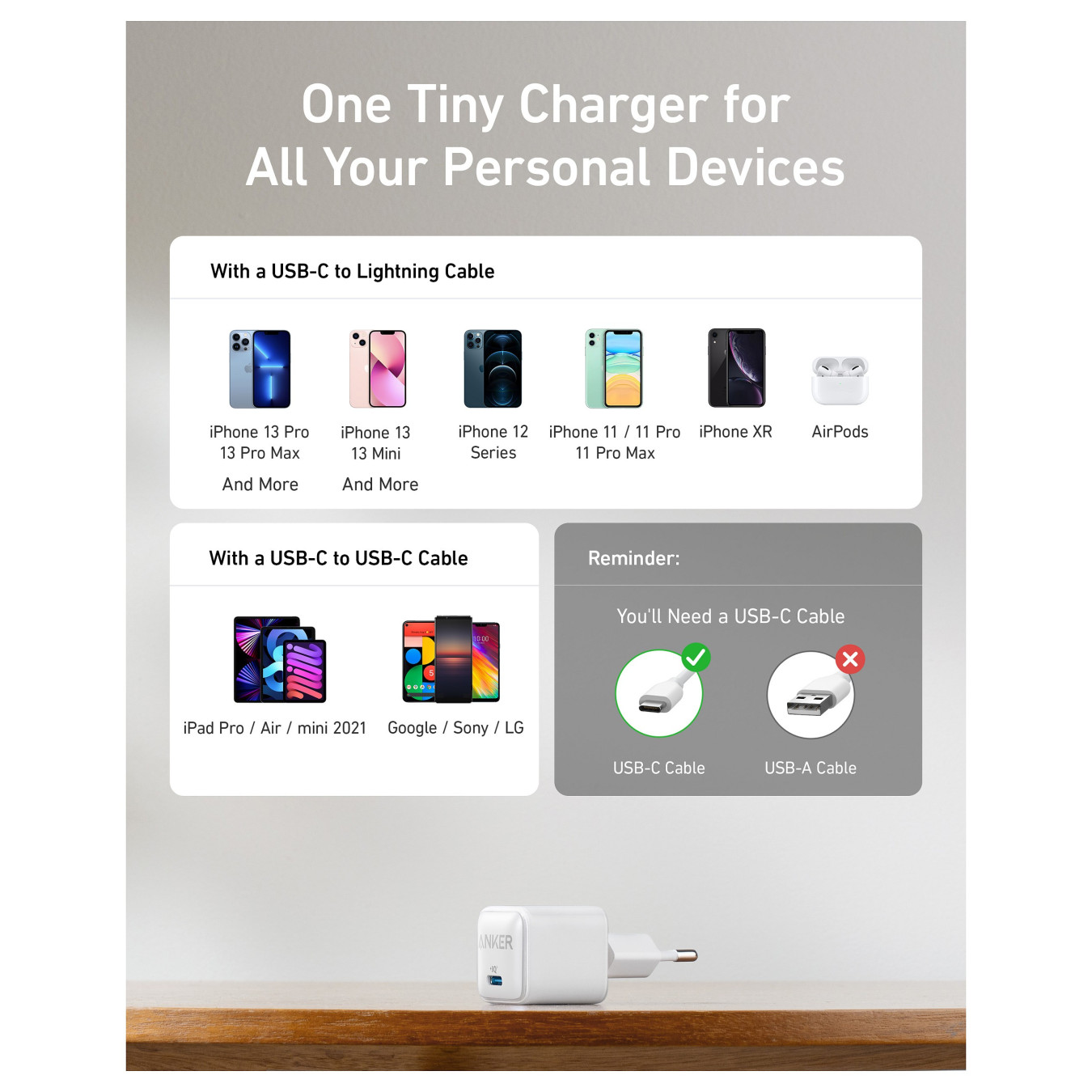 Anker 512 Nano Charger Pro 20W 1 x USB-C white — Buy in Cyprus with Fast Delivery