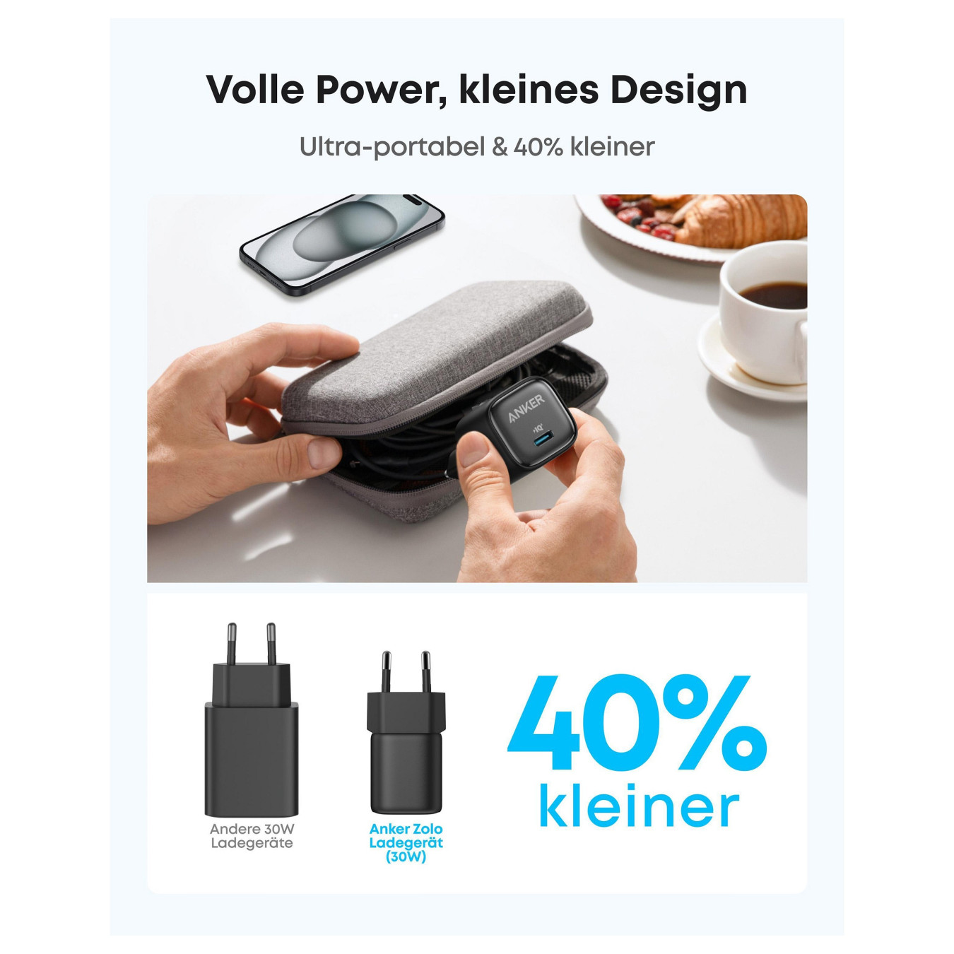 ANKER Charger 30W kompaktes GaN Schnellladegert 1x USB-C schwarz — Buy in Cyprus with Fast Delivery