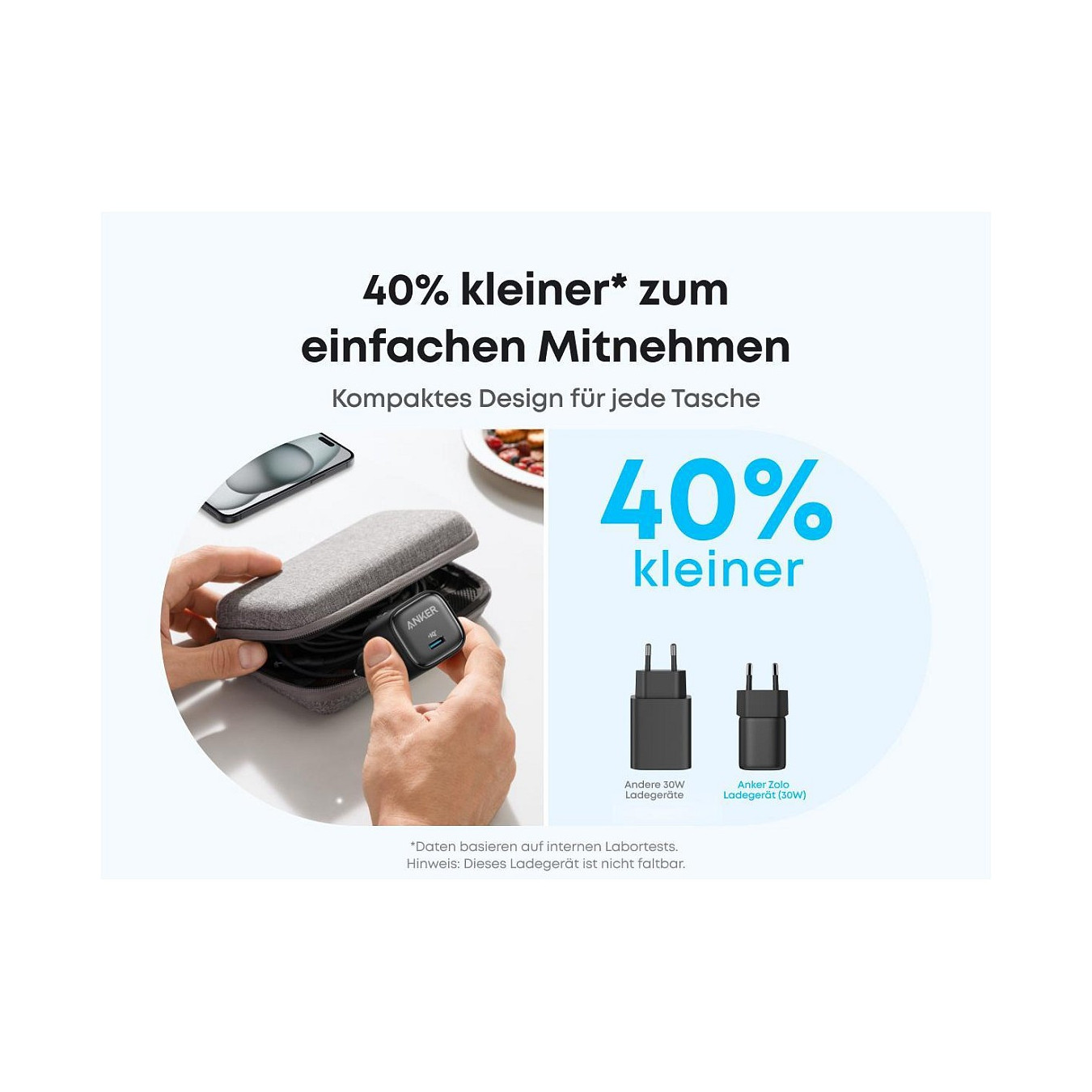 ANKER Charger 30W kompaktes GaN Schnellladegert 1x USB-C schwarz — Buy in Cyprus with Fast Delivery