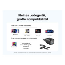 ANKER Charger 30W kompaktes GaN Schnellladegert 1x USB-C schwarz — Buy in Cyprus with Fast Delivery