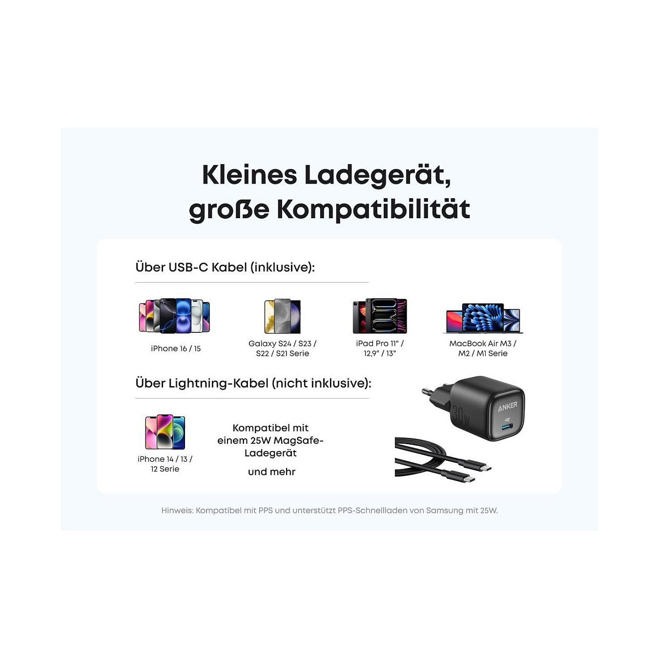 ANKER Charger 30W kompaktes GaN Schnellladegert 1x USB-C schwarz — Buy in Cyprus with Fast Delivery