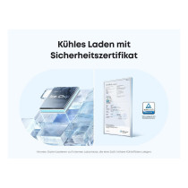 ANKER Charger 30W kompaktes GaN Schnellladegert 1x USB-C schwarz — Buy in Cyprus with Fast Delivery